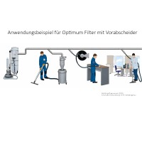 Filtergerät-OPTIMUUM-3