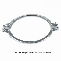 Verbindungsschelle-PR23-verzinkt